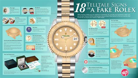 rolex checker|how to tell if a rolex is fake.